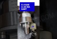 Khi giới hạn độ dài tiêu đề #Shorts chỉ được tối đa 60 ký tự, đưa tiêu đề trong phần SEO Meta Title.