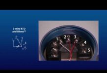 “Bí quyết sử dụng Rosemount 3144P Temperature Transmitter để tối ưu hóa thiết bị đo lường và tự động hóa trong công nghiệp”