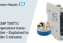 iTEMP TMT31 temperature transmitter | Explained in under 2 minutes APLISENS Việt Nam | Distributor