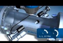 Measuring principle Ultrasonic Flowmeters with transit time differential method (shown by KROHNE) APLISENS Việt Nam | Distributor