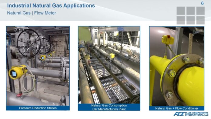 Natural Gas Flow Measurement: More Calories to Burn! APLISENS Việt Nam | Distributor