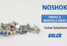 Giới Thiệu Về Valve and Manifold Solutions: Tăng Cường Chính Xác và Độ Tin Cậy Trong Các Ứng Dụng Công Nghiệp