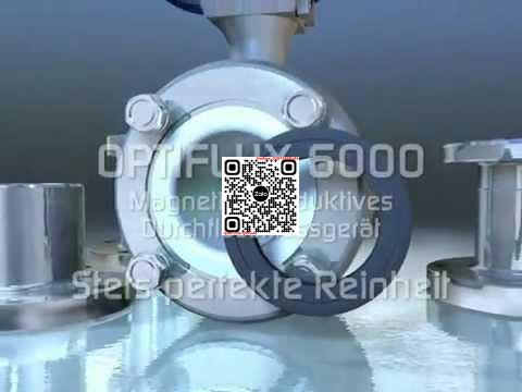 Tiêu đề: “OPTIFLUX 6000 von KROHNE – Thiết bị đo lường cảm biến năng lượng từ cho các ứng dụng công nghiệp và tự động hóa”