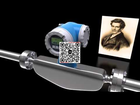 “The Coriolis Flow Measuring Principle: Giải pháp đo lường chính xác trong phòng thí nghiệm và tự động hóa công nghiệp”