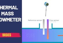 “Thermal Mass Flow Meter – Giải pháp đơn giản cho đo lường và tự động hóa công nghiệp hiệu quả”