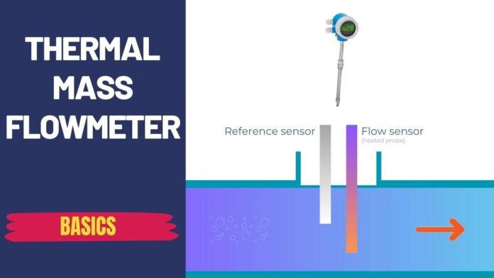 “Thermal Mass Flow Meter – Giải pháp đơn giản cho đo lường và tự động hóa công nghiệp hiệu quả”
