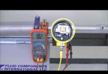 Giới thiệu về FLT93 Switch – Relay Contact Alarms