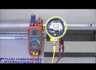 Giới thiệu về FLT93 Switch – Relay Contact Alarms