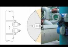 Tiêu đề: Prosonic Clamp-On Installation – Part 1: Cách lắp đặt và ứng dụng trong thực tế