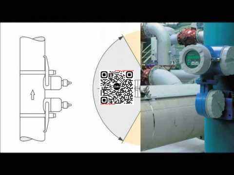 Tiêu đề: Prosonic Clamp-On Installation – Part 1: Cách lắp đặt và ứng dụng trong thực tế