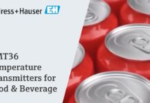 Viết tiêu đề: “TMT36 Temperature Transmitter – Giải pháp lý tưởng cho ngành thực phẩm và đồ uống”