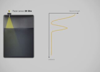 “VEGAPULS 64 – Giải pháp mới vượt trội trong đo lường cấp độ bằng sóng RADAR”