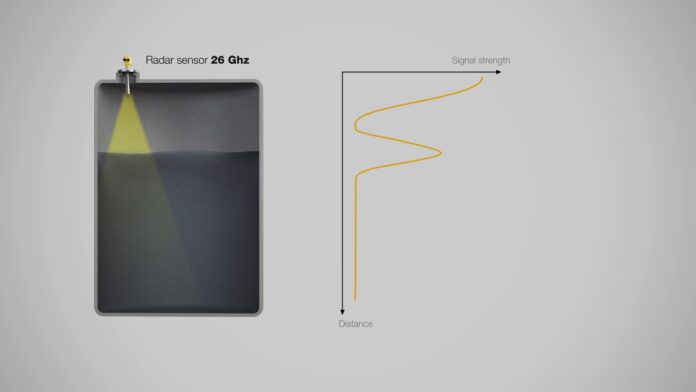 “VEGAPULS 64 – Giải pháp mới vượt trội trong đo lường cấp độ bằng sóng RADAR”