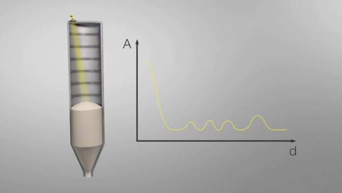 “Đánh Thức Khả Năng Đo Lường Với VEGAPULS 69 – Rotule d’orientation | Mesure de niveau radar”