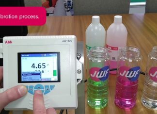 ABB pH Sensor Demo: Giải pháp tối ưu cho phòng thí nghiệm và tự động hóa công nghiệp