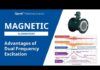 Một giải pháp đơn giản và hiệu quả cho đo lường chính xác của Magmeters bằng cách sử dụng Dual Frequency Excitation