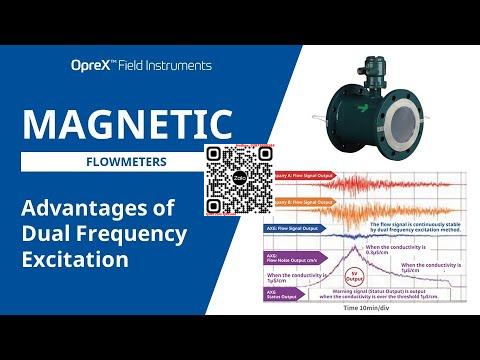 Một giải pháp đơn giản và hiệu quả cho đo lường chính xác của Magmeters bằng cách sử dụng Dual Frequency Excitation