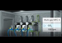 Digital Thermal Mass Flow Meter – Giải pháp đo lường hiệu quả cho các ứng dụng trong lĩnh vực sinh học và công nghiệp