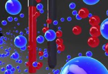 “Đừng bỏ lỡ: Cách làm việc của công nghệ Đo dòng khí khối nhiệt và ứng dụng trong công nghiệp”