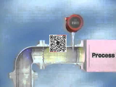 Tăng Cường Độ Chính Xác Đo Lường Lưu Lượng Khí với Các Bộ Đo Lưu Lượng Khí Khối Lượng Chính Xác