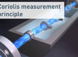 Nhấn mạnh ứng dụng, lợi ích và kinh nghiệm từ người dùng.