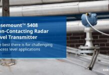 Title: Thiết bị Rosemount 5408 – Sự lựa chọn hoàn hảo cho đo lường và tự động hóa công nghiệp