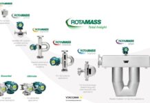 Tiêu đề: ROTAMASS: Total Insight – Giải pháp hoàn hảo cho đo lường và tự động hóa