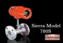 Thermal Flow Meter Rocket Science: Giải pháp tối ưu cho khí quyển tàu vũ trụ của NASA