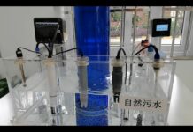 Supmea pH Sensor: Giải pháp đáng tin cậy cho ứng dụng trong môi trường ăn mòn và nước thải.