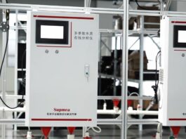 Sản phẩm công nghệ mới Supmea dành cho dây chuyền sản xuất nước sạch